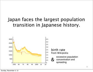 Japan faces the largest population
           transition in Japanese history.




                            birth rate
                            from Wikipedia
                                excessive population
                           &    concentration and
                                spreading
                                                       16

Sunday, November 4, 12
 