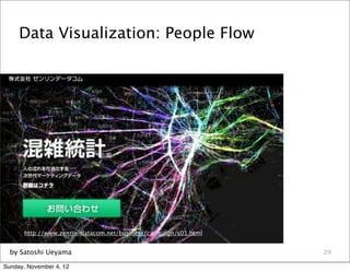 Data Visualization: People Flow




       http://www.zenrin-datacom.net/business/campaign/s01.html


  by Satoshi Ueyama                                               29

Sunday, November 4, 12
 