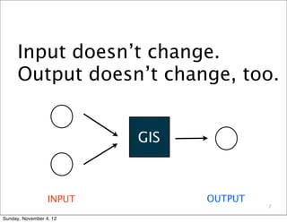 Input doesn’t change.
      Output doesn’t change, too.


                          GIS



                  INPUT         OUTPUT
                                         7

Sunday, November 4, 12
 