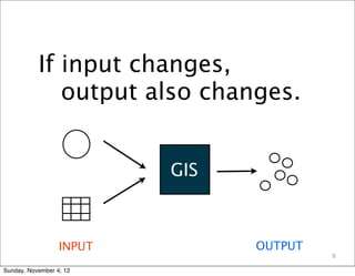 If input changes,
              output also changes.


                          GIS



                  INPUT         OUTPUT
                                         8

Sunday, November 4, 12
 