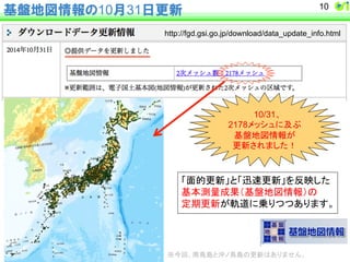 基盤地図情報の10月31日更新10 
http://fgd.gsi.go.jp/download/data_update_info.html 
10/31䚸 
2178䝯䝑䝅䝳䛻ཬ䜆 
ᇶ┙ᆅᅗ᝟ሗ䛜 
᭦᪂䛥䜜䜎䛧䛯䟿 
䛂㠃ⓗ᭦᪂䛃䛸䛂㎿㏿᭦᪂䛃䜢཯ᫎ䛧䛯 
ᇶᮏ 㔞ᡂᯝ䠄ᇶ┙ᆅᅗ᝟ሗ䠅䛾䚷䚷 
ᐃᮇ᭦᪂䛜㌶㐨䛻஌䜚䛴䛴䛒䜚䜎䛩䚹 
䈜௒ᅇ䚸༡㫽ᓥ䛸Ἀ䝜㫽ᓥ䛾᭦᪂䛿䛒䜚䜎䛫䜣䚹 
 