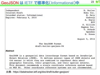GeoJSON は IETF で標準化（Informational）中23 
ฟ඾䠖 https://datatracker.ietf.org/doc/draft-butler-geojson/ 
 