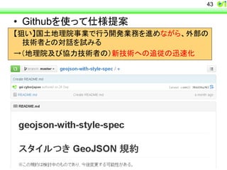 • Github䜢౑䛳䛶௙ᵝᥦ᱌ 
䛆≺䛔䛇ᅜᅵᆅ⌮㝔஦ᴗ䛷⾜䛖㛤Ⓨᴗົ䜢㐍䜑䛺䛜䜙䚸እ㒊䛾 
ᢏ⾡⪅䛸䛾ᑐヰ䜢ヨ䜏䜛 
䊻䠄ᆅ⌮㝔ཬ䜃༠ຊᢏ⾡⪅䛾䠅᪂ᢏ⾡䜈䛾㏣ᚑ䛾㎿㏿໬㻌 
43 
 