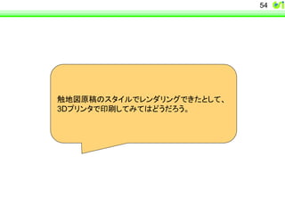 54 
ゐᆅᅗཎ✏䛾䝇䝍䜲䝹䛷䝺䞁䝎䝸䞁䜾䛷䛝䛯䛸䛧䛶䚸 
3D䝥䝸䞁䝍䛷༳ๅ䛧䛶䜏䛶䛿䛹䛖䛰䜝䛖䚹 
 