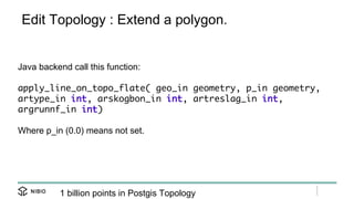 Foss4 g topology_july_16_2015 | PDF