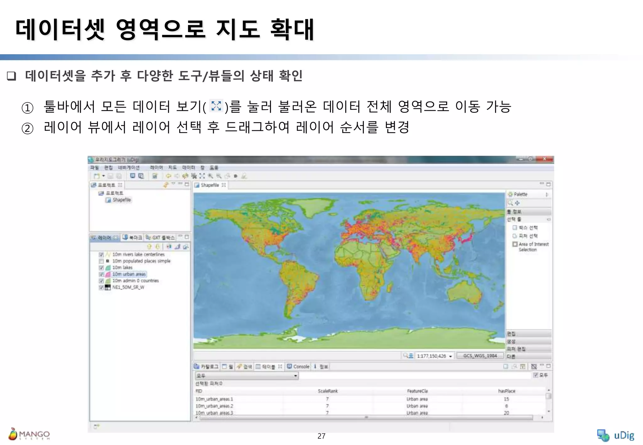 27
 데이터셋을 추가 후 다양한 도구/뷰들의 상태 확인
데이터셋 영역으로 지도 확대
① 툴바에서 모든 데이터 보기( )를 눌러 불러온 데이터 전체 영역으로 이동 가능
② 레이어 뷰에서 레이어 선택 후 드래그하여 레이어 순서를 변경
 