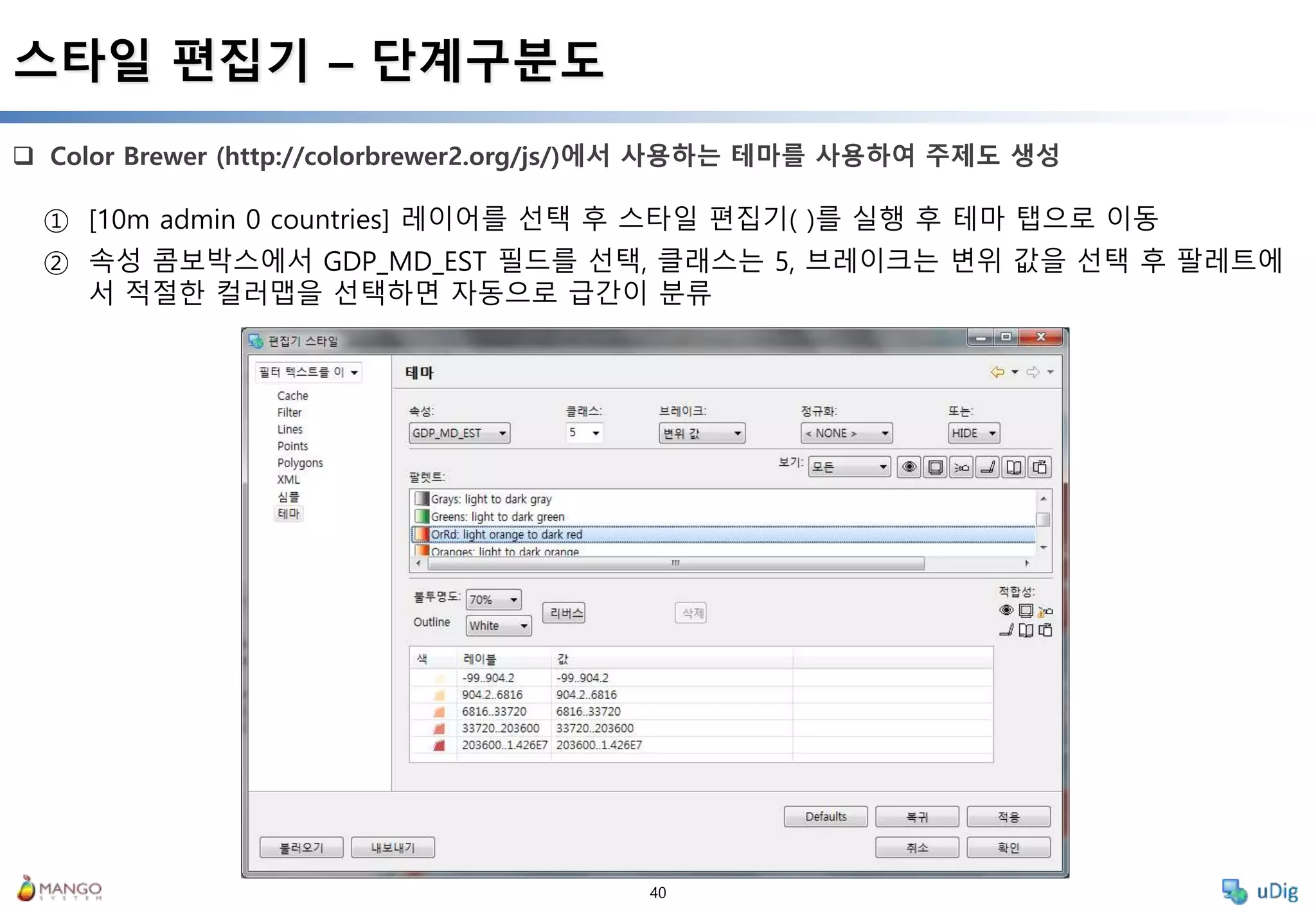 40
 Color Brewer (http://colorbrewer2.org/js/)에서 사용하는 테마를 사용하여 주제도 생성
스타일 편집기 – 단계구분도
① [10m admin 0 countries] 레이어를 선택 후 스타일 편집기( )를 실행 후 테마 탭으로 이동
② 속성 콤보박스에서 GDP_MD_EST 필드를 선택, 클래스는 5, 브레이크는 변위 값을 선택 후 팔레트에
서 적절한 컬러맵을 선택하면 자동으로 급간이 분류
 
