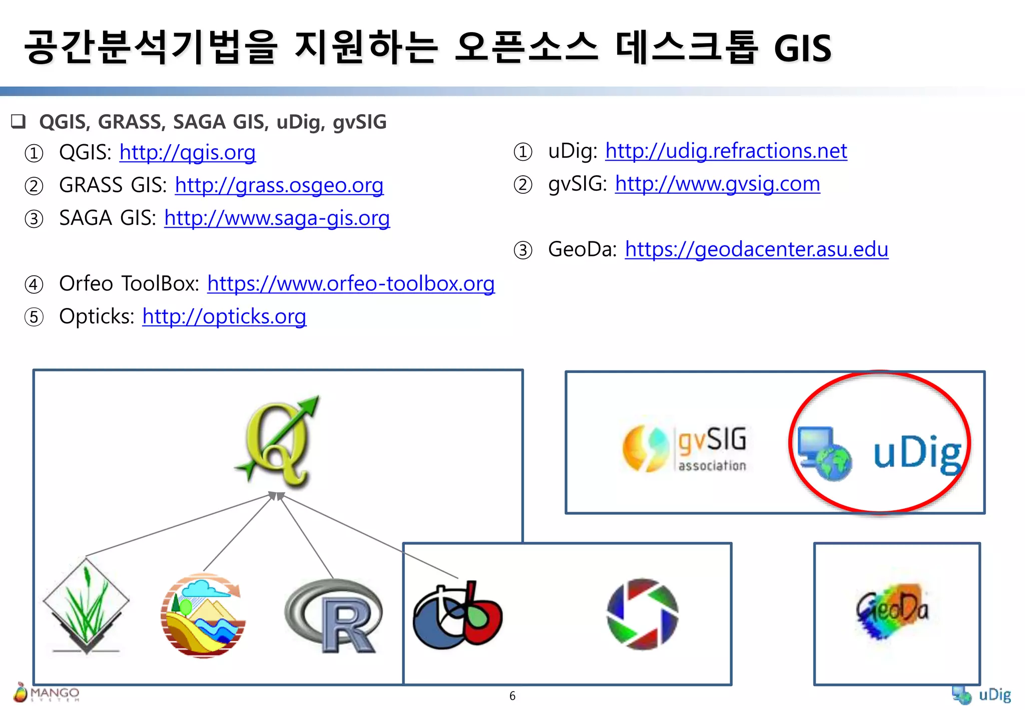 6
 QGIS, GRASS, SAGA GIS, uDig, gvSIG
공간분석기법을 지원하는 오픈소스 데스크톱 GIS
① QGIS: http://qgis.org
② GRASS GIS: http://grass.osgeo.org
③ SAGA GIS: http://www.saga-gis.org
④ Orfeo ToolBox: https://www.orfeo-toolbox.org
⑤ Opticks: http://opticks.org
① uDig: http://udig.refractions.net
② gvSIG: http://www.gvsig.com
③ GeoDa: https://geodacenter.asu.edu
 