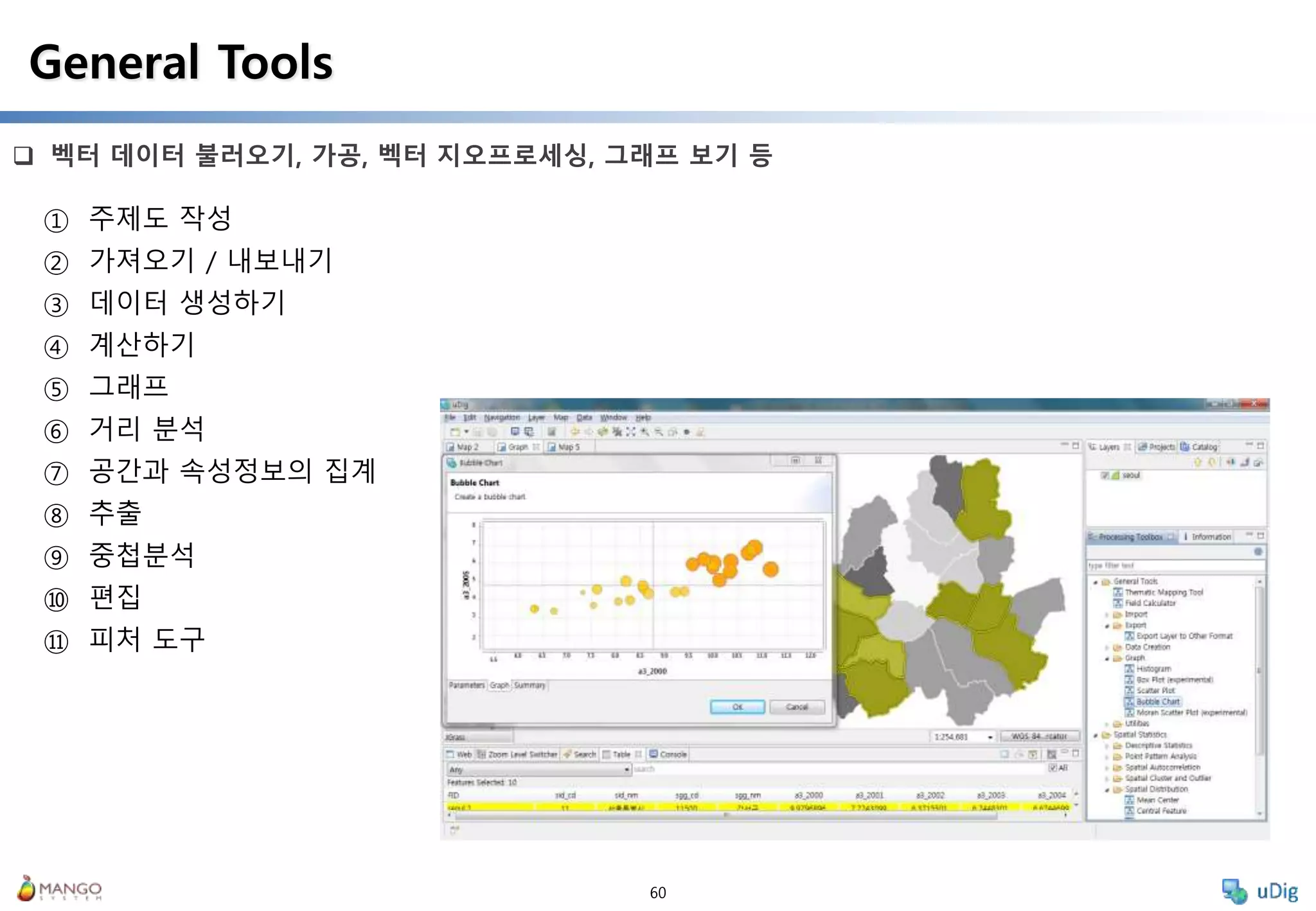 60
 벡터 데이터 불러오기, 가공, 벡터 지오프로세싱, 그래프 보기 등
General Tools
① 주제도 작성
② 가져오기 / 내보내기
③ 데이터 생성하기
④ 계산하기
⑤ 그래프
⑥ 거리 분석
⑦ 공간과 속성정보의 집계
⑧ 추출
⑨ 중첩분석
⑩ 편집
⑪ 피처 도구
 