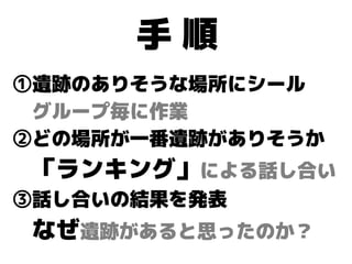 手 順
①遺跡のありそうな場所にシール
　グループ毎に作業
②どの場所が一番遺跡がありそうか
　「ランキング」による話し合い
③話し合いの結果を発表
　なぜ遺跡があると思ったのか？
 