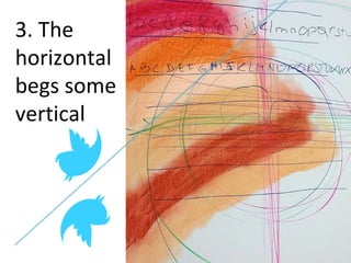 3. The horizontal  begs some  vertical 