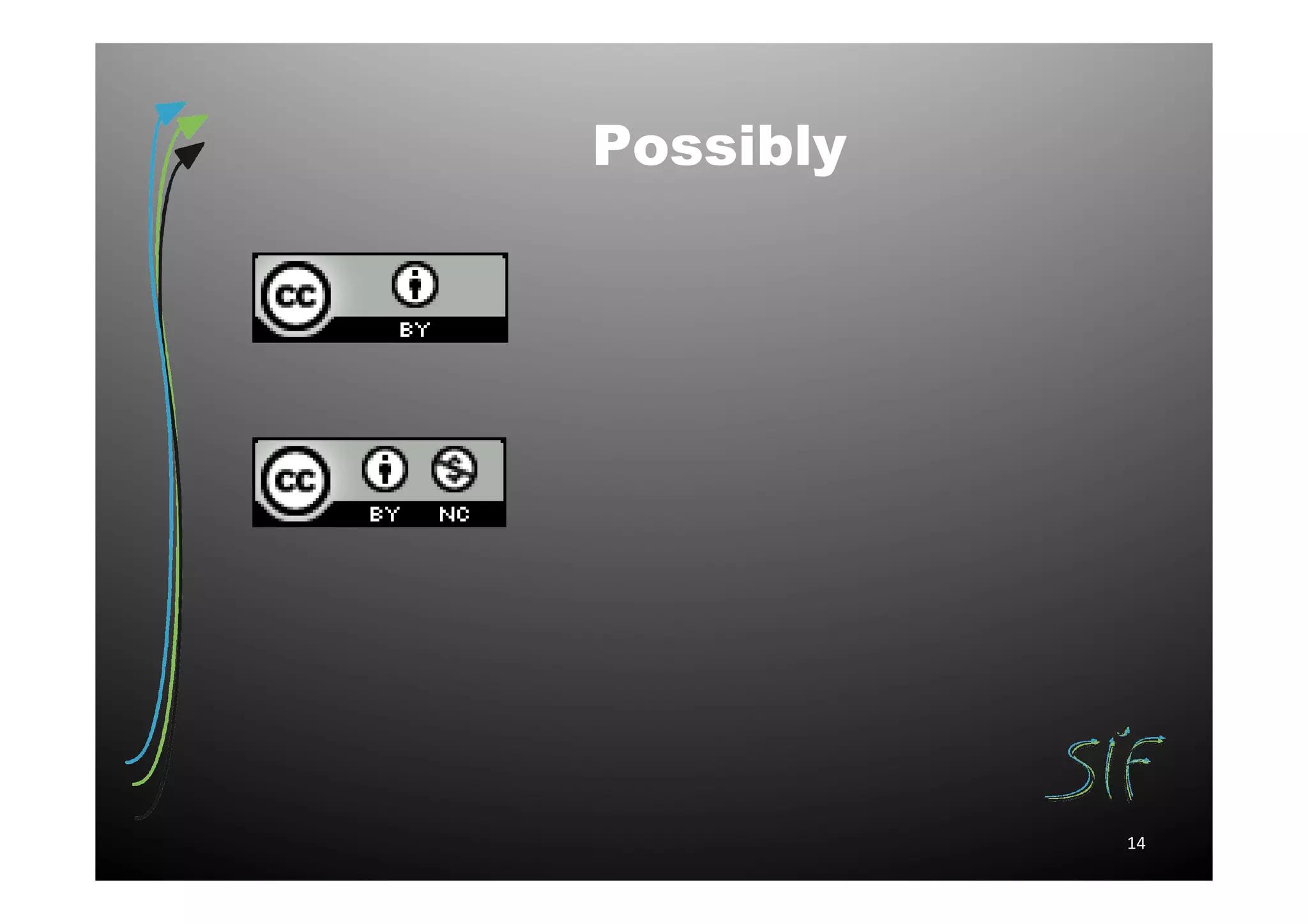 Possibly




           14
 