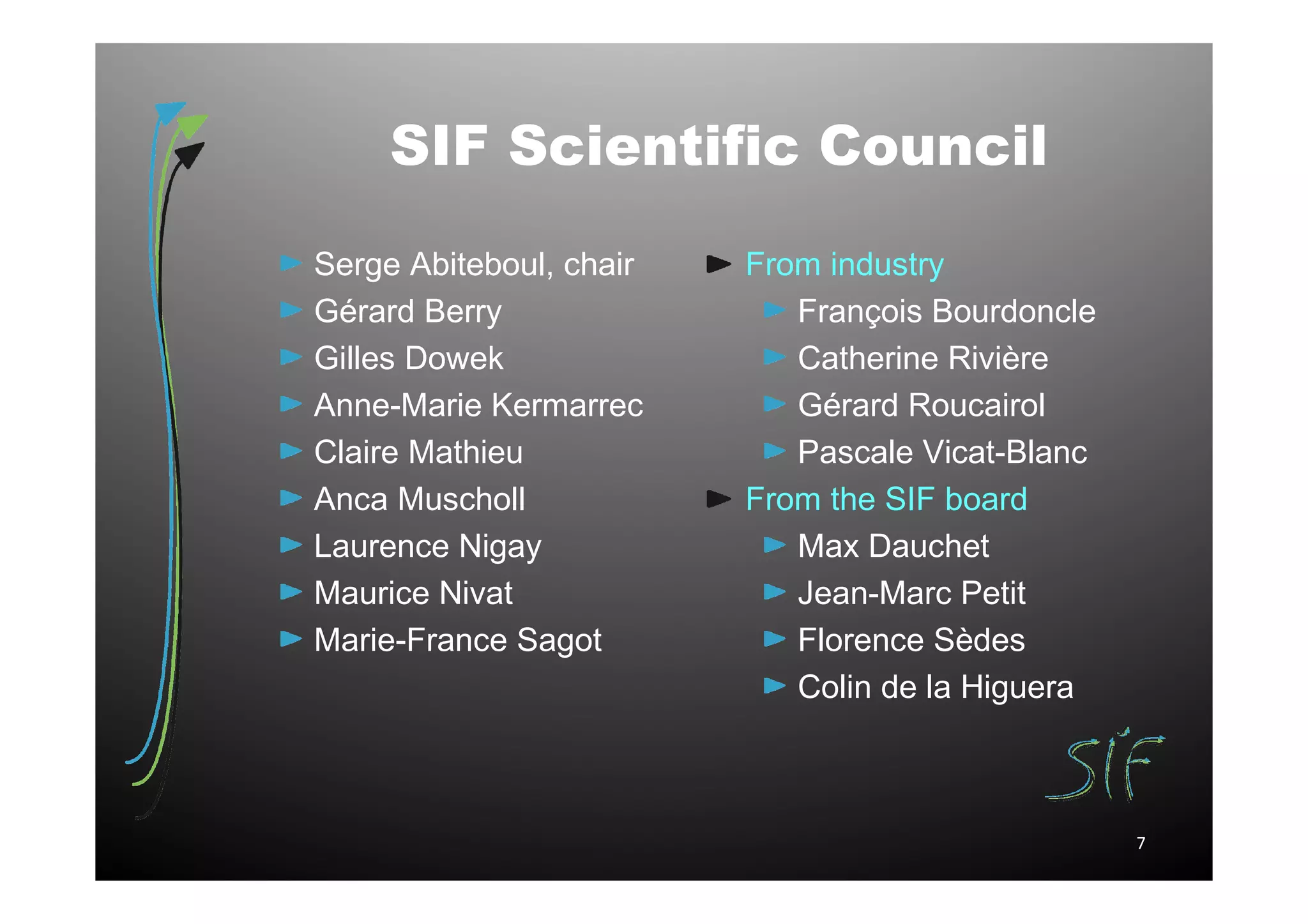SIF Scientific Council
Serge Abiteboul, chair   From industry
Gérard Berry                François Bourdoncle
Gilles Dowek                Catherine Rivière
Anne-Marie Kermarrec        Gérard Roucairol
Claire Mathieu              Pascale Vicat-Blanc
Anca Muscholl            From the SIF board
Laurence Nigay              Max Dauchet
Maurice Nivat               Jean-Marc Petit
Marie-France Sagot          Florence Sèdes
                            Colin de la Higuera



                                                  7
 
