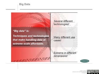 Big Data

Creative Commons
Attribution-NonCommercial-ShareAlike
3.0 Unported.

 