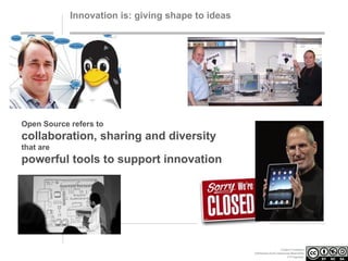 Innovation is: giving shape to ideas

Open Source refers to

collaboration, sharing and diversity
that are

powerful tools to support innovation

Creative Commons
Attribution-NonCommercial-ShareAlike
3.0 Unported.

 