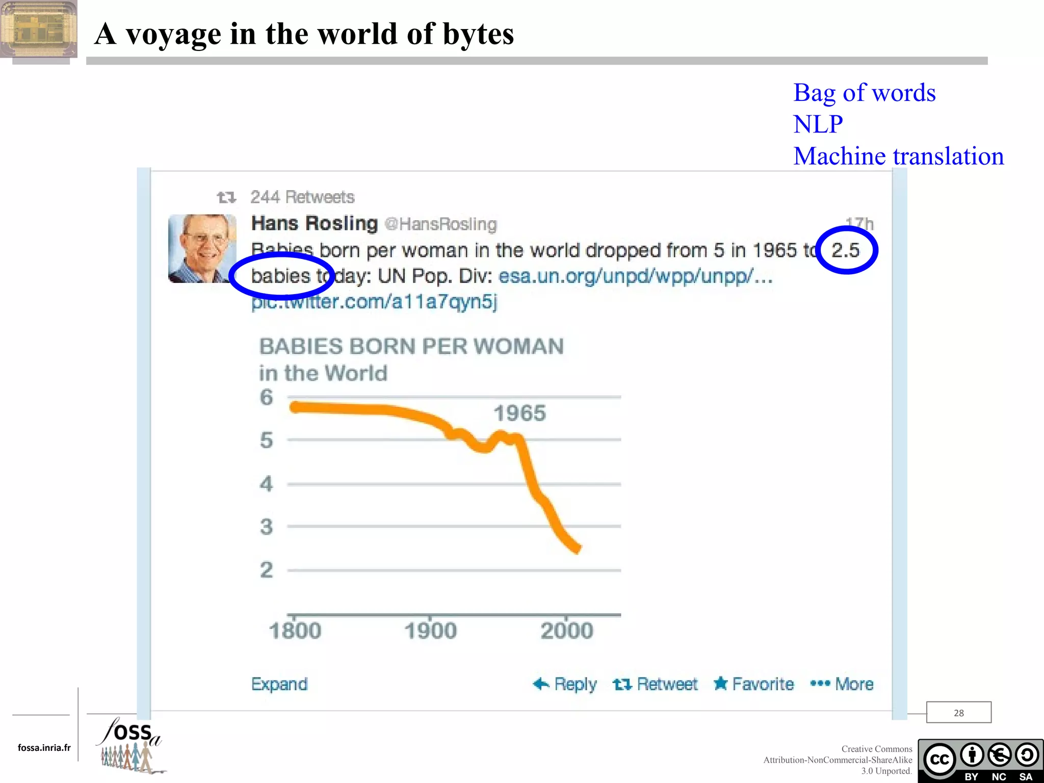 A voyage in the world of bytes
Bag of words
NLP
Machine translation

28
fossa.inria.fr

Creative Commons
Attribution-NonCommercial-ShareAlike
3.0 Unported.

 