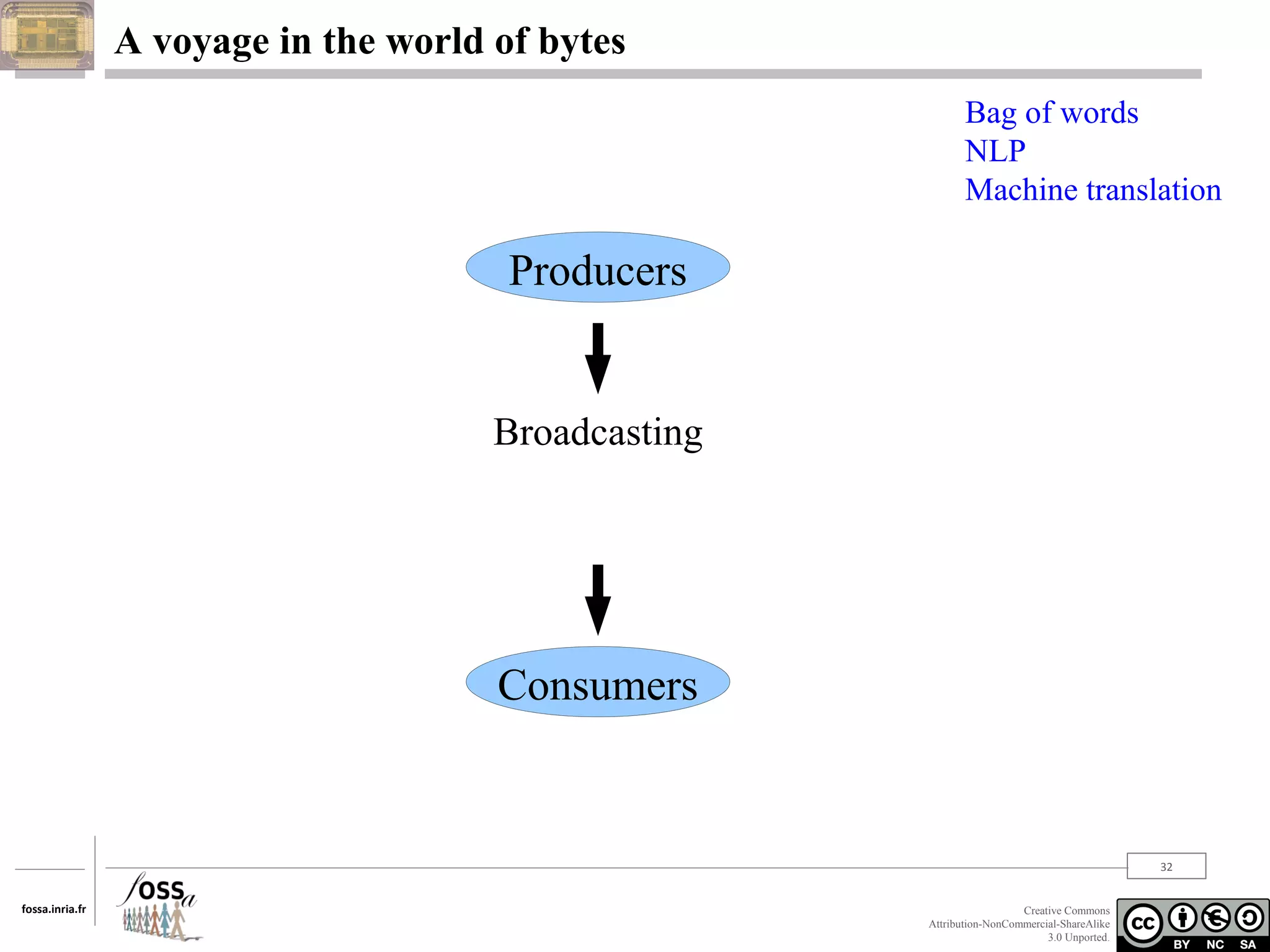 A voyage in the world of bytes
Bag of words
NLP
Machine translation

Producers

Broadcasting

Consumers

32
fossa.inria.fr

Creative Commons
Attribution-NonCommercial-ShareAlike
3.0 Unported.

 
