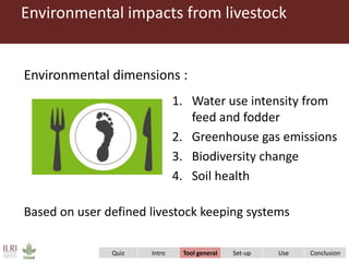 CLEANED tool: Live spatial simulation to develop a shared vision for a sustainable livestock value chain transformation 