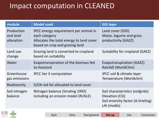 CLEANED tool: Live spatial simulation to develop a shared vision for a sustainable livestock value chain transformation 