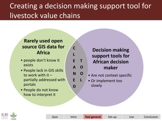 CLEANED tool: Live spatial simulation to develop a shared vision for a sustainable livestock value chain transformation 