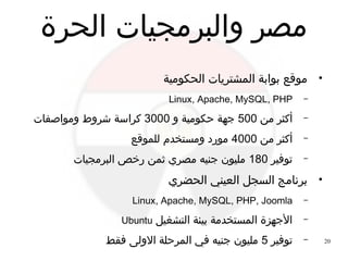 20
‫الحرة‬ ‫والبرمجيات‬ ‫مصر‬
●
‫الحكومية‬ ‫المشتريات‬ ‫بوابة‬ ‫موقع‬
–Linux, Apache, MySQL, PHP
–‫من‬ ‫أكثر‬500‫و‬ ‫حكومية‬ ‫جهة‬3000‫ومواصفات‬ ‫شروط‬ ‫كراتسة‬
–‫من‬ ‫أكثر‬4000‫للموقع‬ ‫ومستخدم‬ ‫مورد‬
–‫توفير‬180‫البرمجيات‬ ‫رخص‬ ‫ثمن‬ ‫مصري‬ ‫جنيه‬ ‫مليون‬
●
‫الحضري‬ ‫العيني‬ ‫السجل‬ ‫برنامج‬
–Linux, Apache, MySQL, PHP, Joomla
–‫التشغيل‬ ‫بيئة‬ ‫المستخدمة‬ ‫الجهزة‬Ubuntu
–‫توفير‬5‫فقط‬ ‫الولى‬ ‫المرحلة‬ ‫في‬ ‫جنيه‬ ‫مليون‬
 