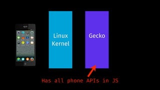 Linux
Kernel
Gecko
Has all phone APIs in JS
 