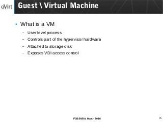 16FOSSASIA, March 2016
● What is a VM
– User level process
– Controls part of the hypervisor hardware
– Attached to storage disk
– Exposes VDI access control
Guest  Virtual Machine
 