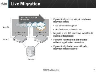 19FOSSASIA, March 2016
Live Migration
• Dynamically move virtual machines
between hosts
● No service interruption
● Applications continue to run
• Migrate even I/O intensive workloads
such as databases
• Perform hardware maintenance
without application downtime
• Dynamically balance workloads
between host systems
 