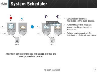 21FOSSASIA, March 2016
System Scheduler
• Dynamically balance
workloads in the data center.
• Automatically live migrate
virtual machines based on
resources
• Define custom policies for
distribution of virtual machines
Maintain consistent resource usage across the
enterprise data center
 