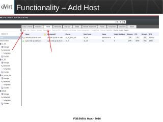 FOSSASIA, March 2016
Functionality – Add Host
 
