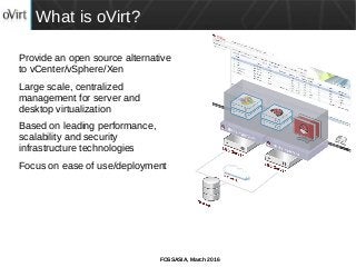FOSSASIA, March 2016
Provide an open source alternative
to vCenter/vSphere/Xen
Large scale, centralized
management for server and
desktop virtualization
Based on leading performance,
scalability and security
infrastructure technologies
Focus on ease of use/deployment
What is oVirt?
 