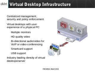 FOSSASIA, March 2016
Virtual Desktop Infrastructure
Centralized management,
security and policy enforcement
Virtual desktops with user
experience of a physical PC
Multiple monitors
HD quality video
Bi-directional audio/video for
VoIP or video-conferencing
Smartcard support
USB support
Industry leading density of virtual
desktops/server
 