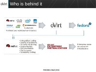FOSSASIA, March 2016
Who is behind it
 