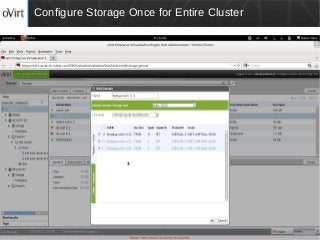 FOSSASIA, March 2016
Configure Storage Once for Entire Cluster
 