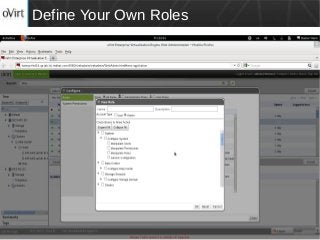 FOSSASIA, March 2016
Define Your Own Roles
 