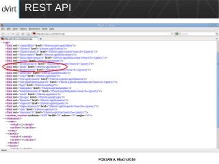 FOSSASIA, March 2016
REST API
 