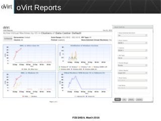 FOSSASIA, March 2016
oVirt Reports
 