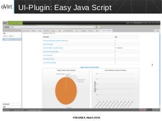 FOSSASIA, March 2016
UI-Plugin: Easy Java Script
 