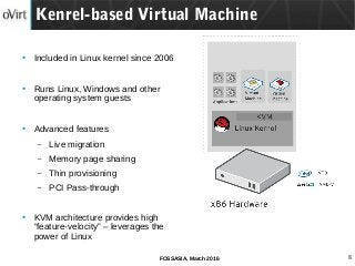 8FOSSASIA, March 2016
Kenrel-based Virtual Machine
● Included in Linux kernel since 2006
● Runs Linux, Windows and other
operating system guests
● Advanced features
– Live migration
– Memory page sharing
– Thin provisioning
– PCI Pass-through
● KVM architecture provides high
“feature-velocity” – leverages the
power of Linux
 