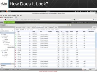 FOSSASIA, March 2016
How Does It Look?
 