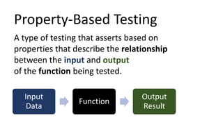 Property-Based Testing
A type of testing that asserts based on
properties that describe the relationship
between the input and output
of the function being tested.
Input
Data
Function
Output
Result
 