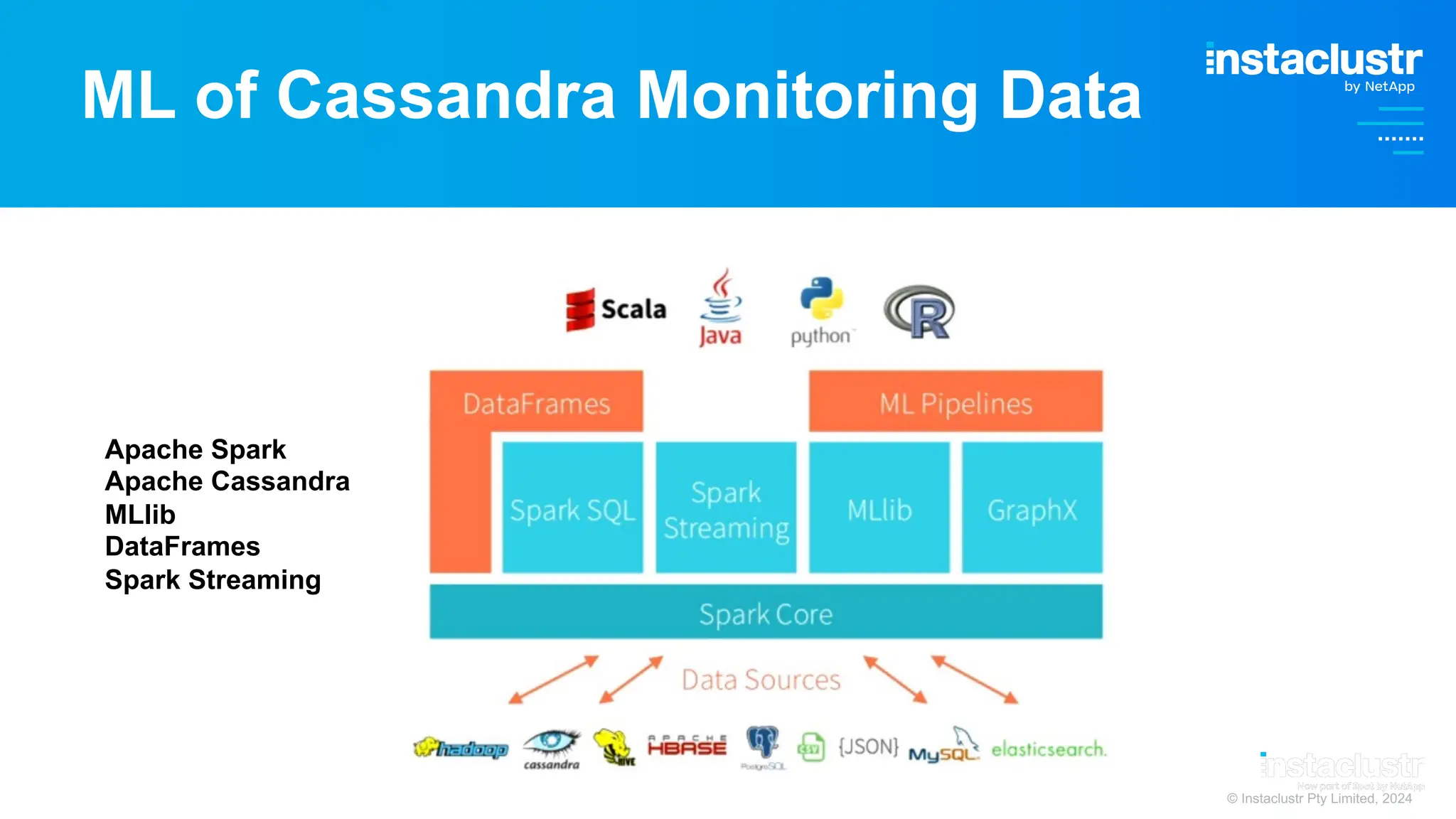 © Instaclustr Pty Limited, 2024
ML of Cassandra Monitoring Data
Apache Spark
Apache Cassandra
MLlib
DataFrames
Spark Streaming
 
