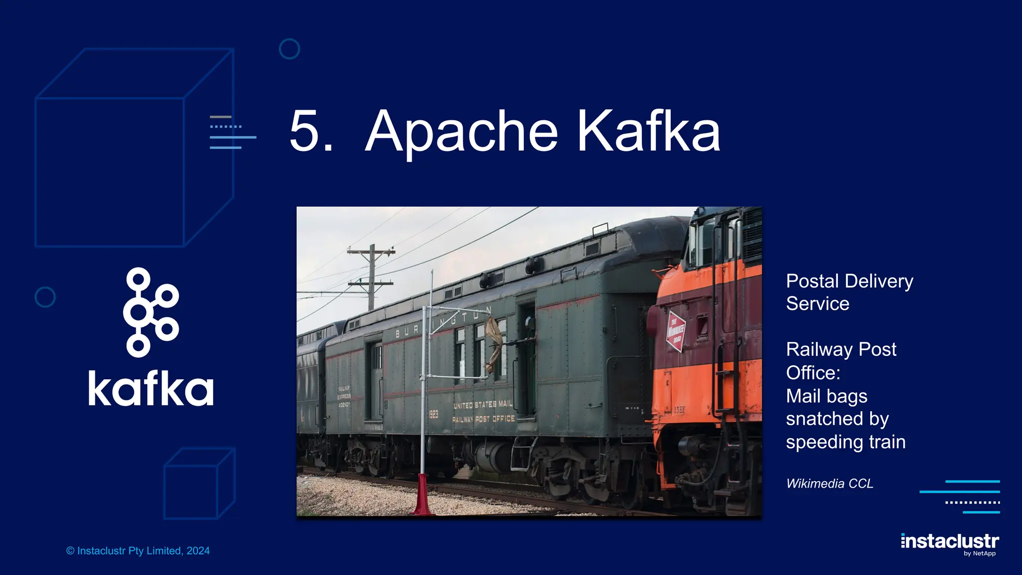 © Instaclustr Pty Limited, 2024
5. Apache Kafka
Postal Delivery
Service
Railway Post
Office:
Mail bags
snatched by
speeding train
Wikimedia CCL
 