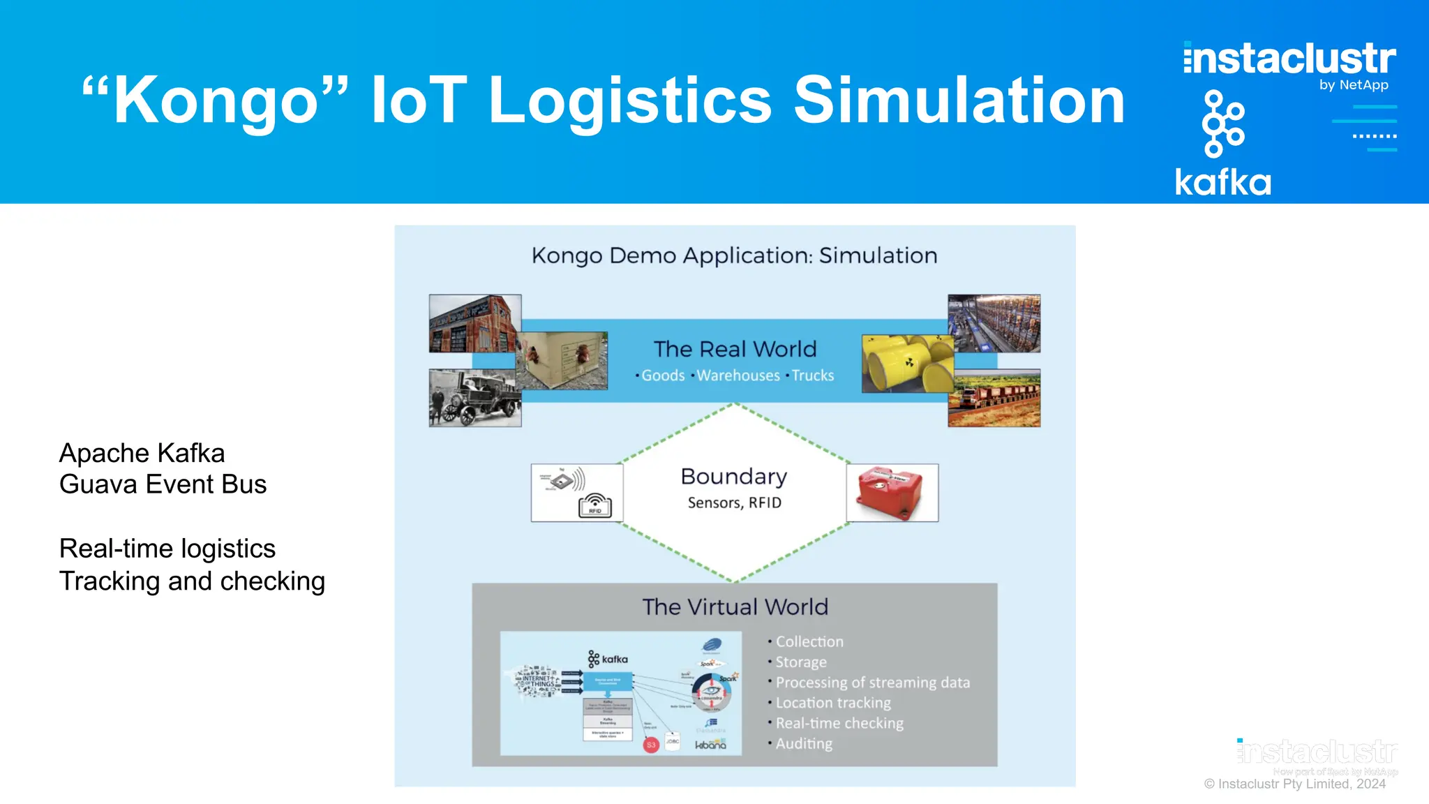 © Instaclustr Pty Limited, 2024
“Kongo” IoT Logistics Simulation
Apache Kafka
Guava Event Bus
Real-time logistics
Tracking and checking
 