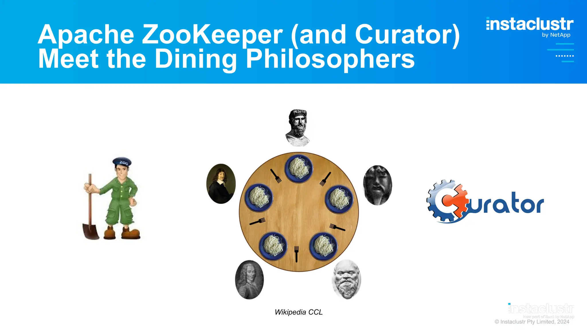 © Instaclustr Pty Limited, 2024
Apache ZooKeeper (and Curator)
Meet the Dining Philosophers
Wikipedia CCL
 