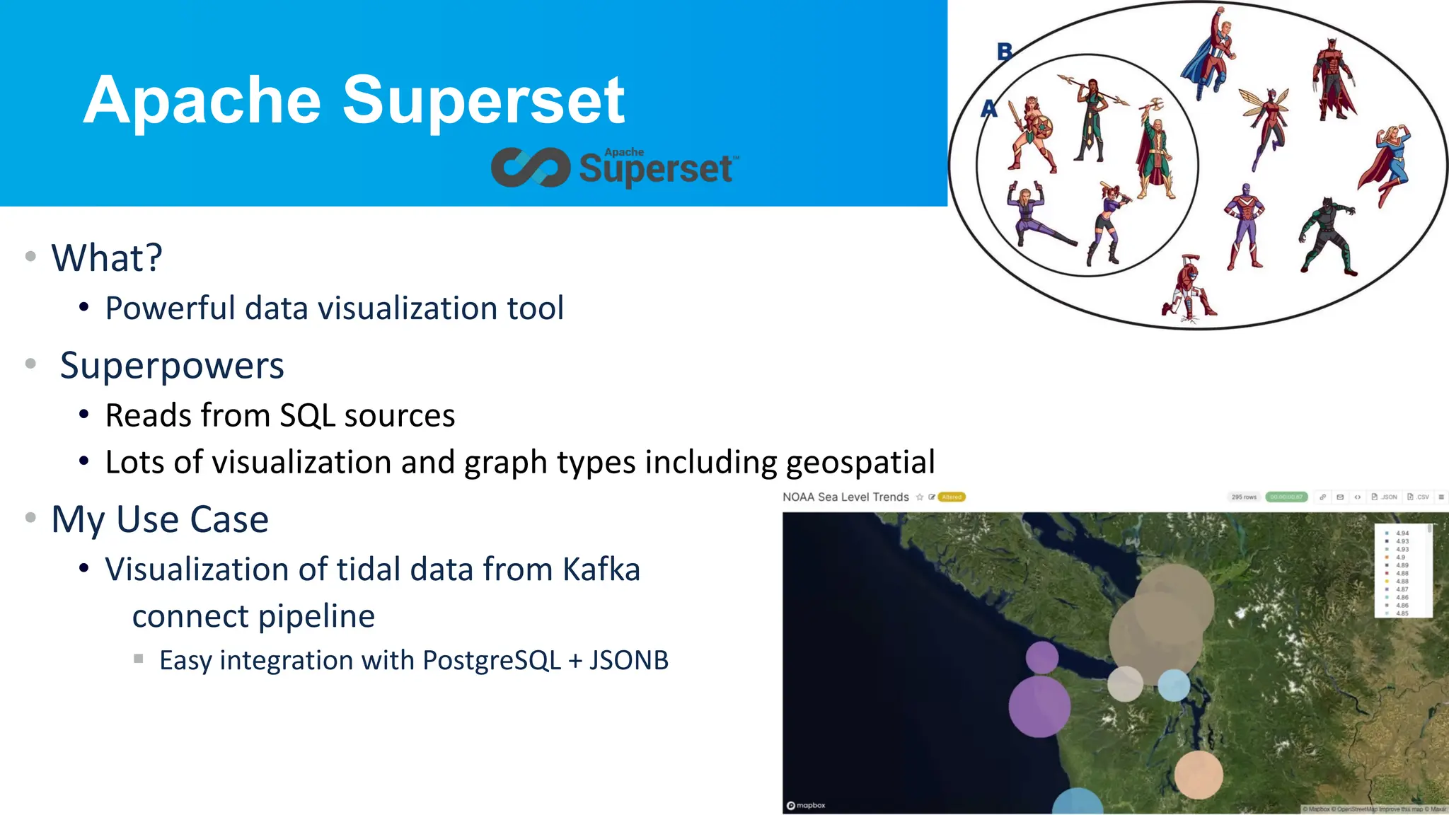 © Instaclustr Pty Limited, 2024
Apache Superset
• What?
• Powerful data visualization tool
• Superpowers
• Reads from SQL sources
• Lots of visualization and graph types including geospatial
• My Use Case
• Visualization of tidal data from Kafka
connect pipeline
§ Easy integration with PostgreSQL + JSONB
 