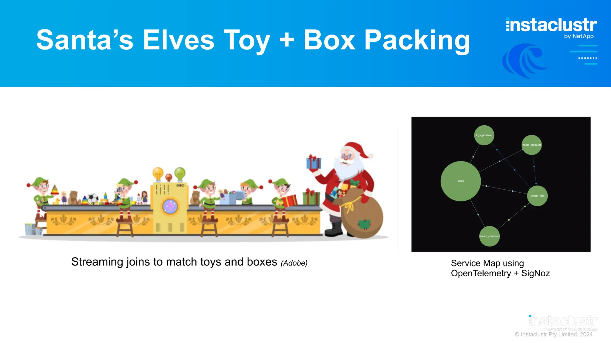 © Instaclustr Pty Limited, 2024
Santa’s Elves Toy + Box Packing
Streaming joins to match toys and boxes (Adobe) Service Map using
OpenTelemetry + SigNoz
 