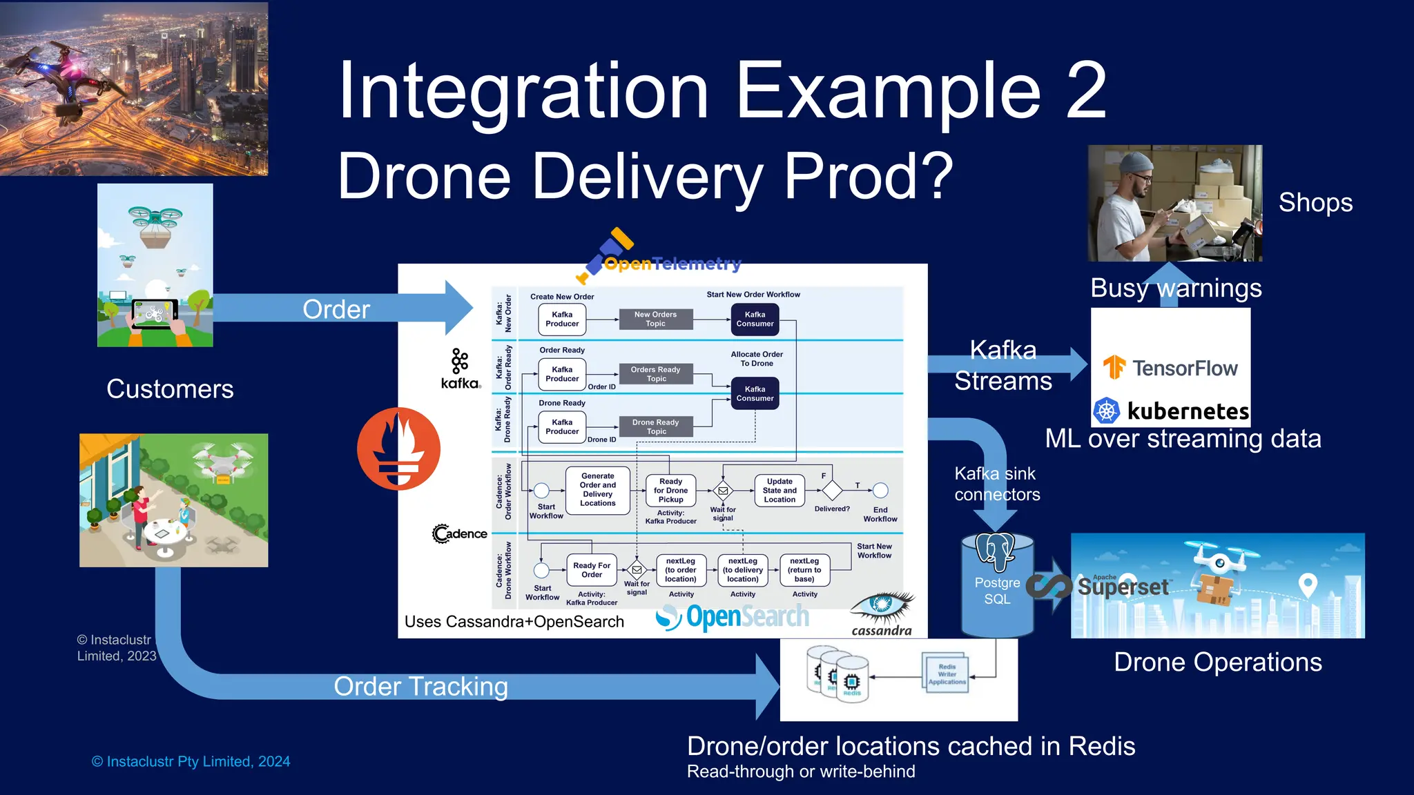 © Instaclustr Pty Limited, 2024
Integration Example 2
Drone Delivery Prod?
© Instaclustr Pty
Limited, 2023
Kafka
Streams
Customers
Order
Postgre
SQL
Drone Operations
Order Tracking
Shops
Busy warnings
Uses Cassandra+OpenSearch
ML over streaming data
Drone/order locations cached in Redis
Read-through or write-behind
Kafka sink
connectors
 