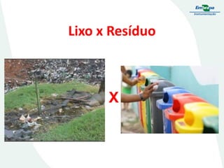 Lixo x Resíduo

X

 