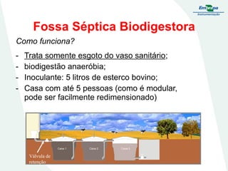 Fossa Séptica Biodigestora
Como funciona?

-

Trata somente esgoto do vaso sanitário;
biodigestão anaeróbia;
Inoculante: 5 litros de esterco bovino;
Casa com até 5 pessoas (como é modular,
pode ser facilmente redimensionado)

Caixa 1

Válvula de
retenção

Caixa 2

Caixa 3

 